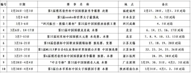 为此，尤文的体育总监最近已经前往了英格兰，和几名英超球员的团队进行了沟通。